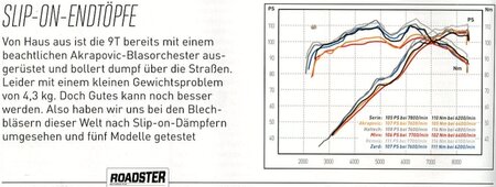 HATTECH Auspuff - PureCraft - BMW NineT  (Euro 3 und Euro 4) Schalldmpfer -mit EG-ABE / EU-Typgenehmigung